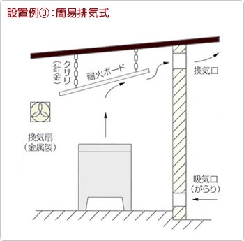 煙突の取り付け　設置例