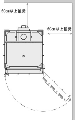 灯油窯・ガス窯の設置場所について