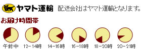 ヤマト運輸お届け時間帯