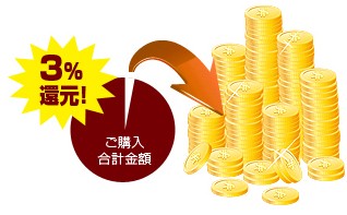 お得！商品購入金額の3％をポイント還元!!